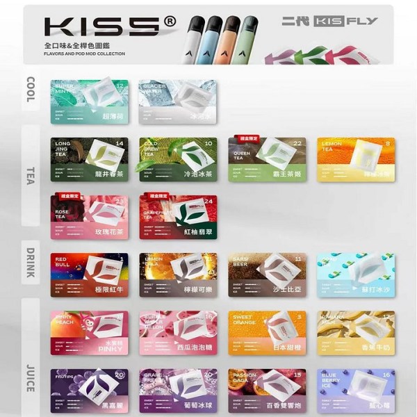 KIS5鎧斯五代專用煙彈-FLY特仕版 KIS5煙彈 1顆裝